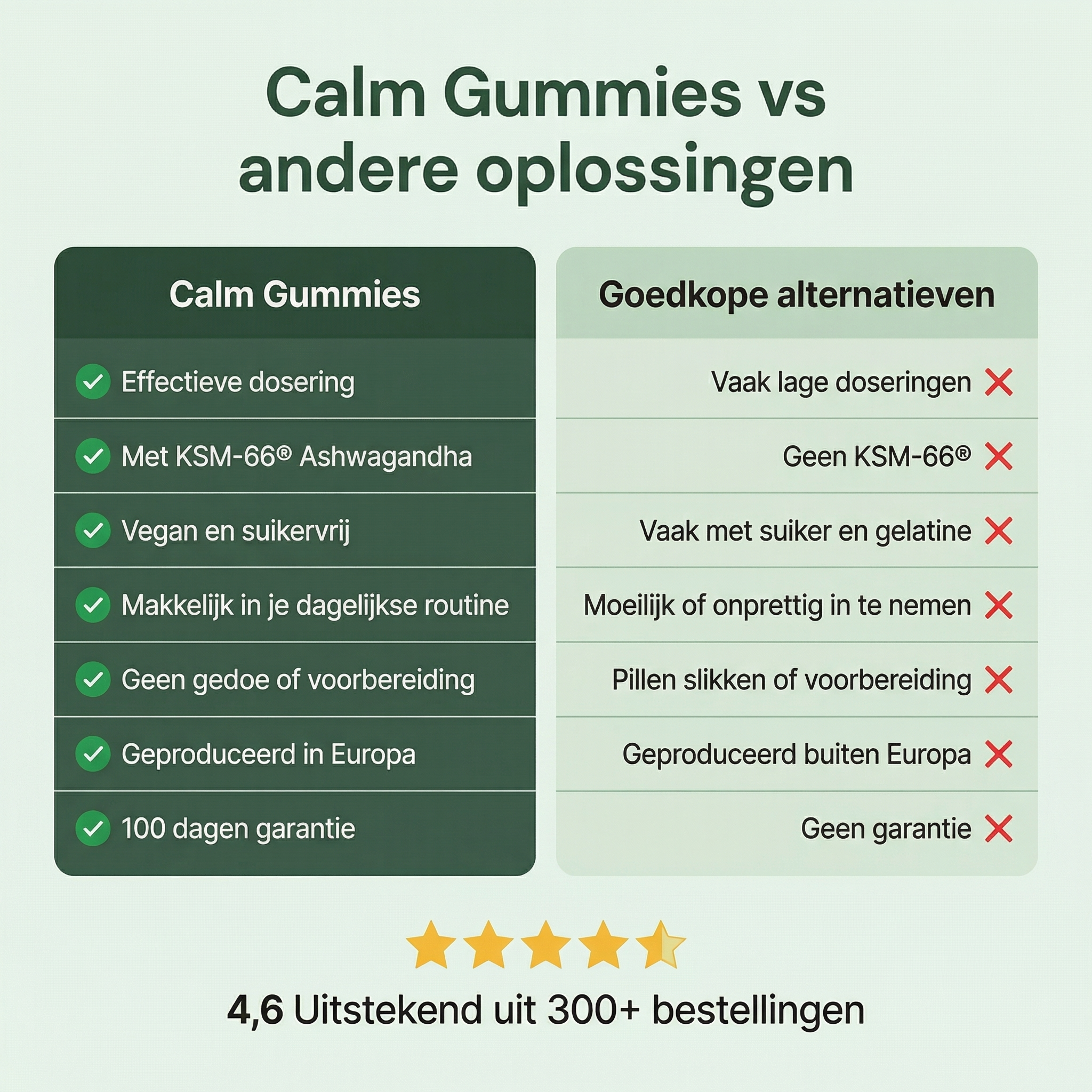 Calm Gummies