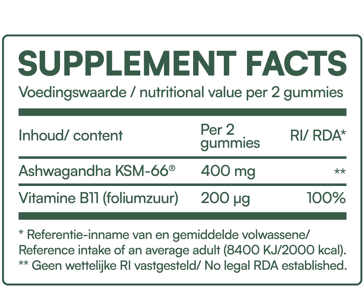 Calm Gummies (old formula)