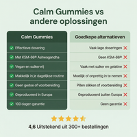 Calm Gummies