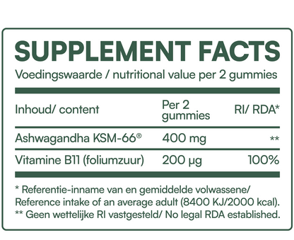 Calm Gummies (old formula)