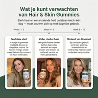 Hair & Skin Gummies